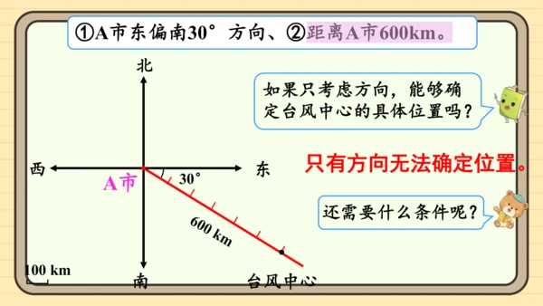 人教版六上第二单元第1课时  描述物体的位置 课件