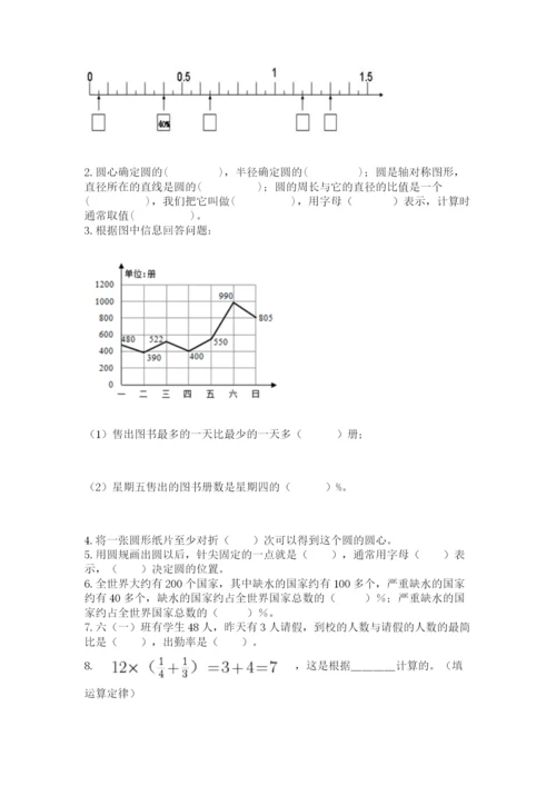 小学数学六年级上册期末模拟卷附答案【轻巧夺冠】.docx