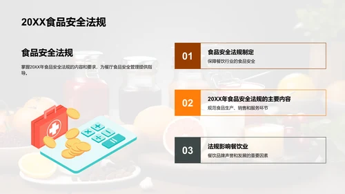 全面管理食品安全