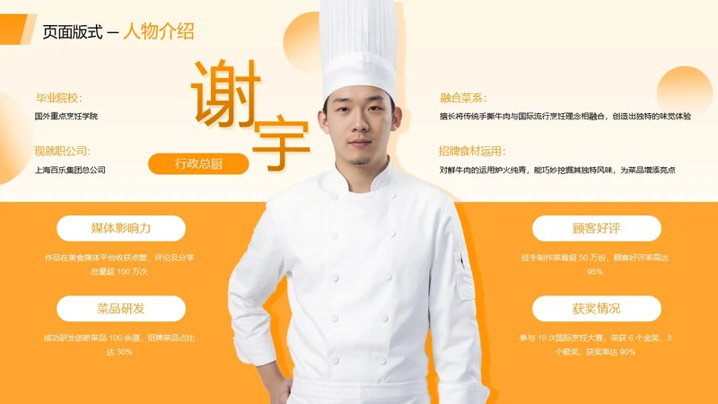 橙色商务风厨师人物介绍页