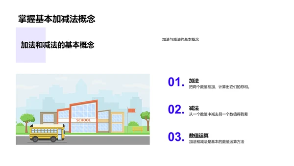 小学数学：三位数运算PPT模板