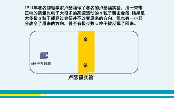 【轻松备课】人教版化学九年级上 第三单元 课题2 原子的结构（第1课时）教学课件