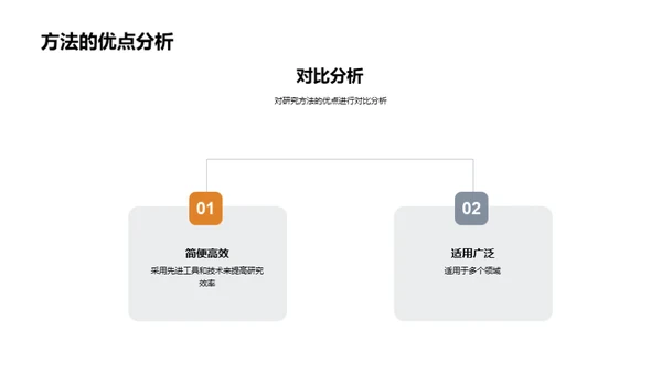 探索法学研究之路