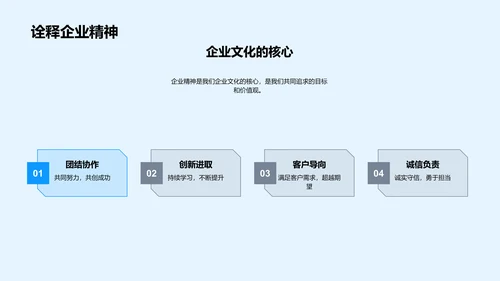 企业文化之魂