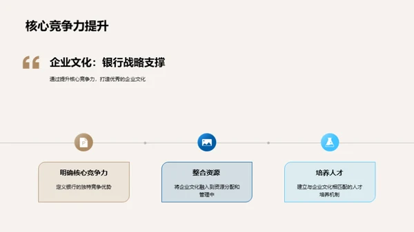 银行新纪元