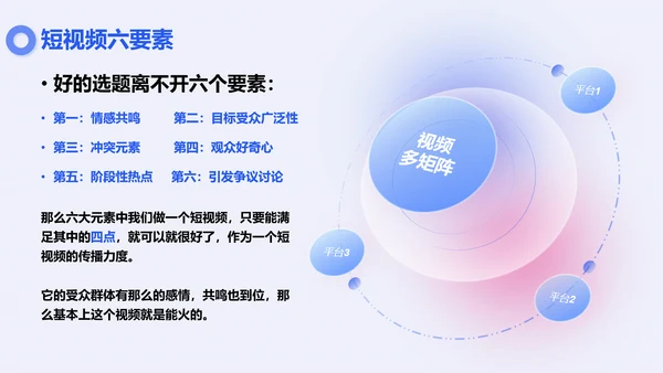 新媒体抖音矩阵运营方案PPT模板