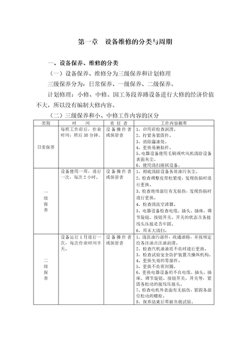 工务段养路设备检修与保养标准31页