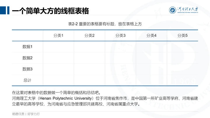 蓝色简约河南理工大学专属课题学术汇报毕业答辩通用PPT模板