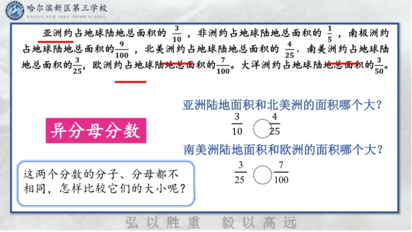 通分课件(共20张PPT)五年级下册数学人教版