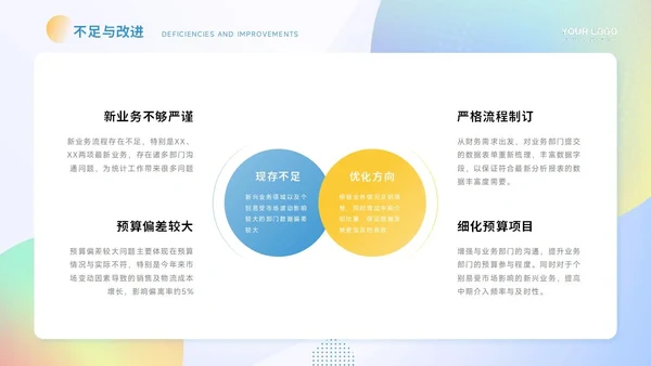 通用工作汇报PPT