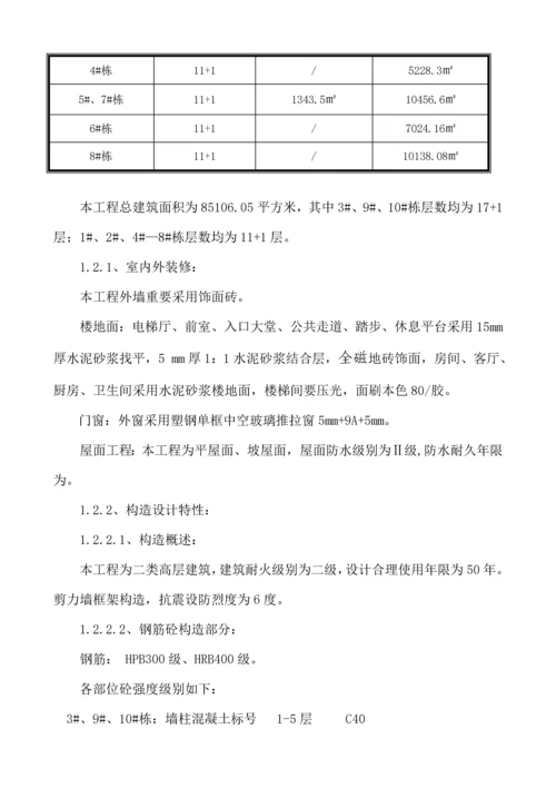 住宅关键工程质量常见问题专项治理重点技术专题方案新.docx