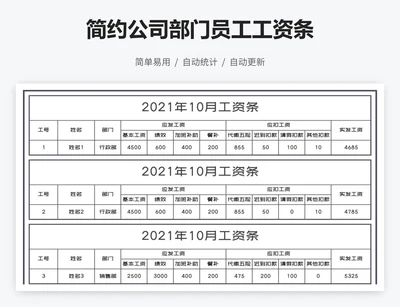 简约公司部门员工工资条