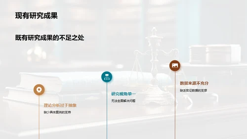 法学研究开题解析