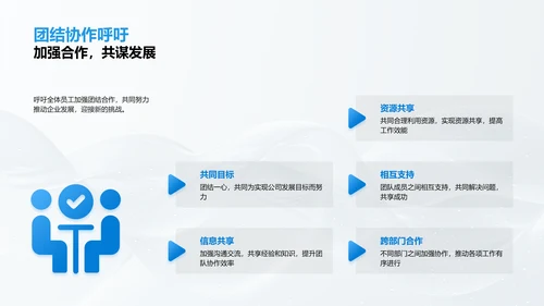 医疗保健年度总结报告PPT模板