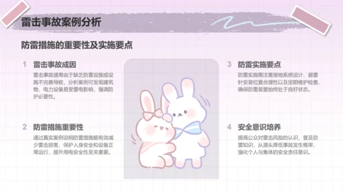兔崽子紫色卡通风用电安全通用模版