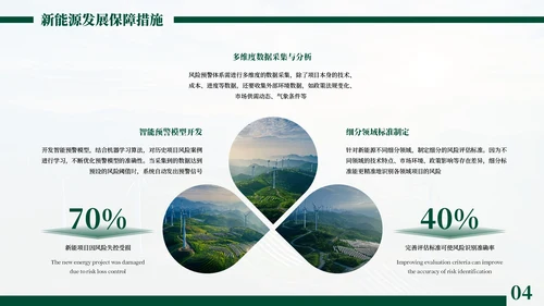 绿色商务新能源项目发展规划PPT模板
