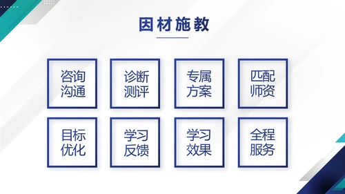 极简蓝色简约大方毕业论文答辩动态PPT模板