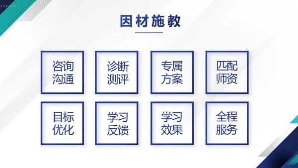 极简蓝色简约大方毕业论文答辩动态PPT模板