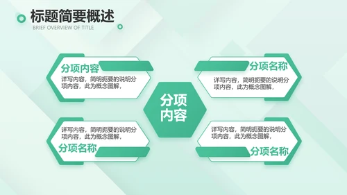 清新医疗医药工作汇报动态PPT