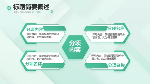 清新医疗医药工作汇报动态PPT