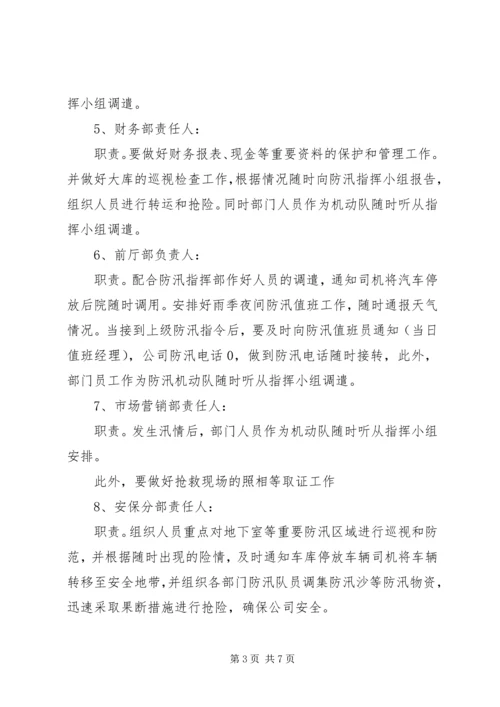 马蹄镇中小学XX年防汛工作应急预案 (4).docx