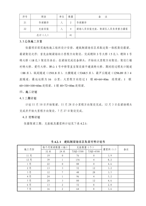 运架梁施工方案建瓯制梁场东区新技术管理办法模板.docx