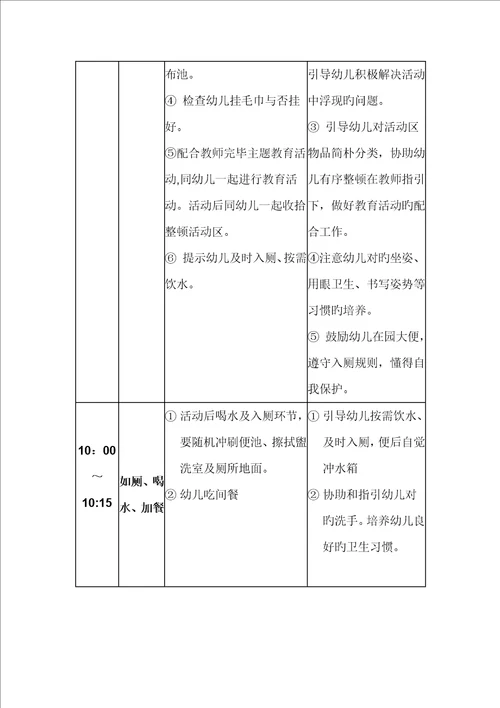 幼儿园保育员老师一日工作标准流程