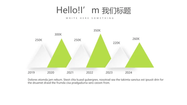 绿色时尚微立体述职总结汇报商务通用PPT动态模板