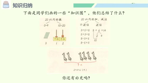 （2024年新版）人教版数学一年级上册6.1 数与运算课件(共30张PPT)