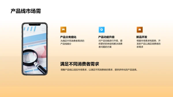 小暑商机解析