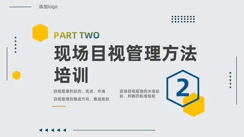 黄蓝双色简约几何现场6S和目视化改善安全教育PPT模板6S管理培训