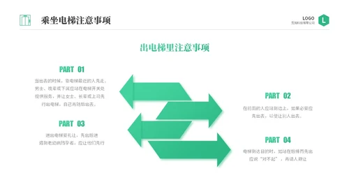 绿色商务实拍风电梯礼仪培训商务礼仪PPT课件