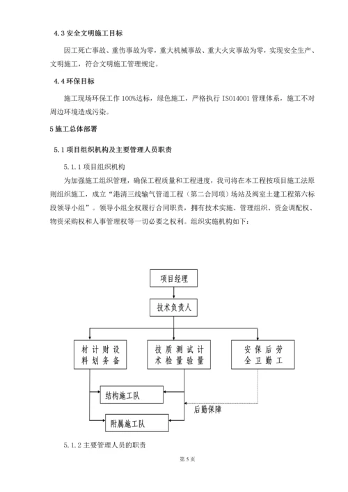 阀室土建施工方案.docx