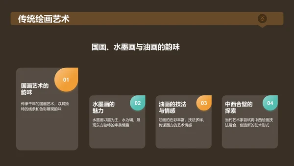 黄色国潮风传承经典非物质文化遗产PPT模板