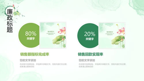 廉政清廉荷花纪委监委廉洁奉公述职PPT