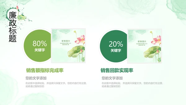廉政清廉荷花纪委监委廉洁奉公述职PPT