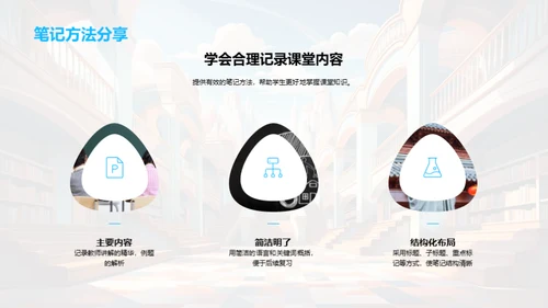 高中生活指导