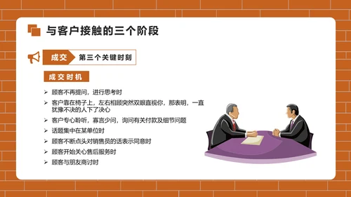 房地产销售培训PPT模版