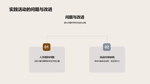 探索社会实践