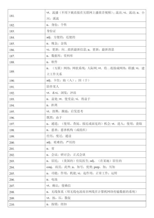 高中英语人教版（2019）必修第二册 词汇表单词汉译英默写.docx