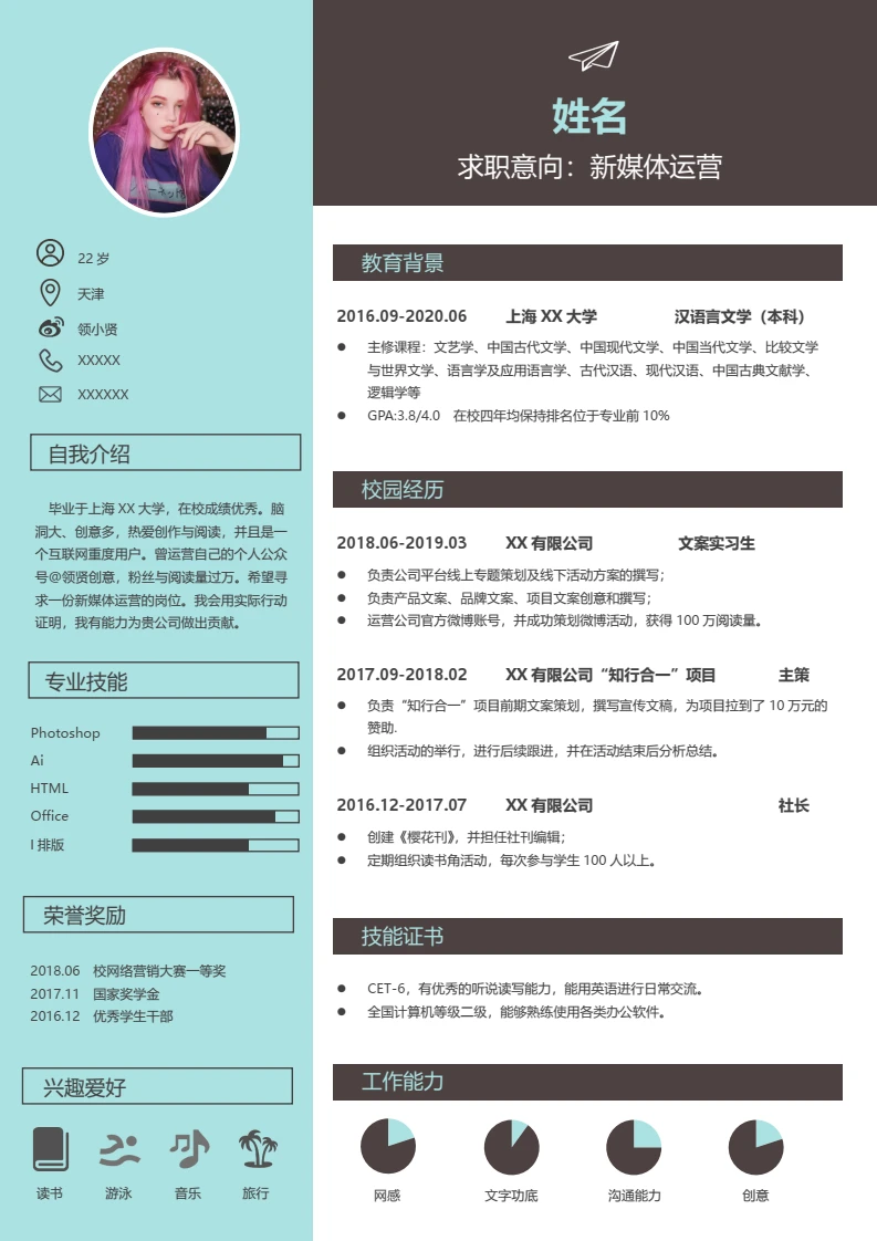 高端绿色个人简历求职简历新媒体运营岗位通用模版