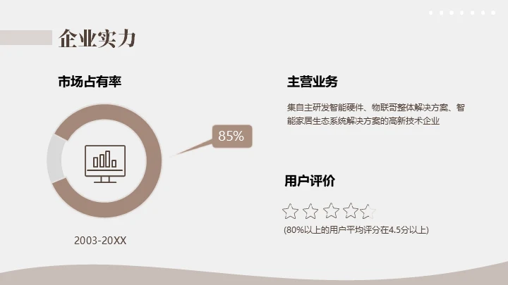商务风智能家居可行性研究报告通用PPT模板