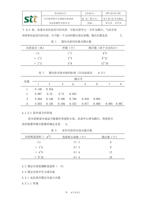 公共场所集中空调通风系统新风量检测作业指导书