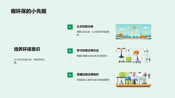 垃圾分类讲解PPT模板
