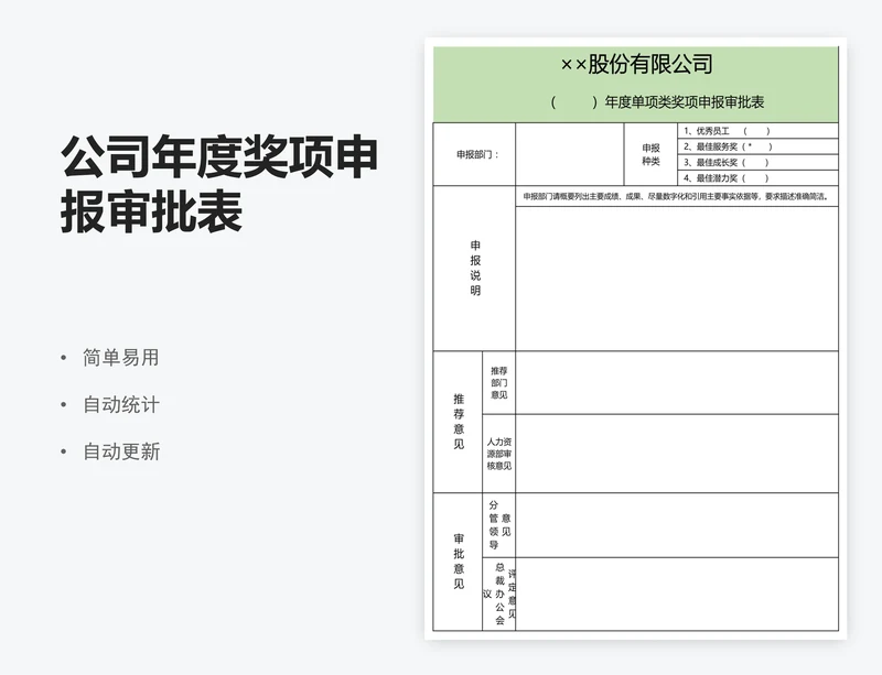 公司年度奖项申报审批表