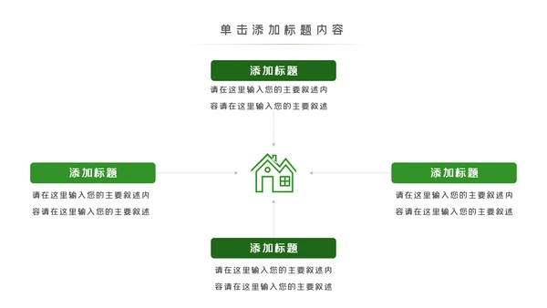 绿色环保风力发电清洁能源光伏太阳能PPT模板