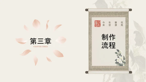 粉色简约国风传统文化簪花PPT模板