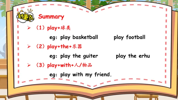 Unit 4 What can you do 单元复习(三)-语法+典型例题（共58张PPT）