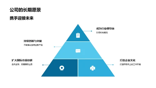 未来蓝图，策略决胜