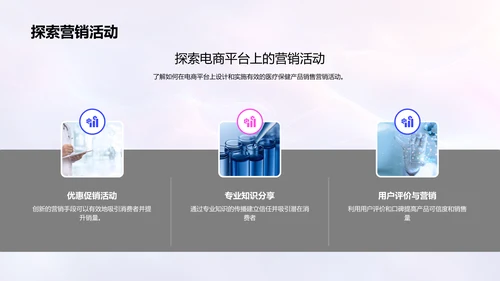 电商医疗保健营销策划PPT模板